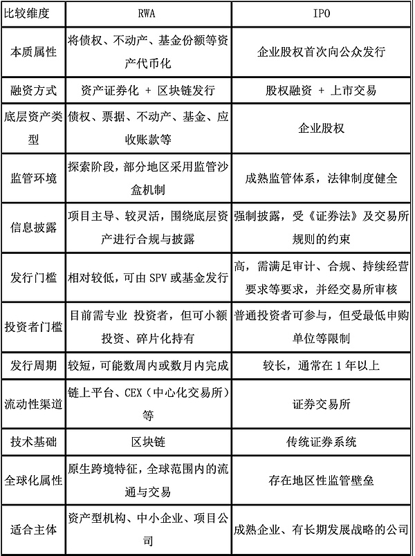 加密货币市场风云再起：特朗普家族进军比特币ETF，Paxos申请银行牌照
