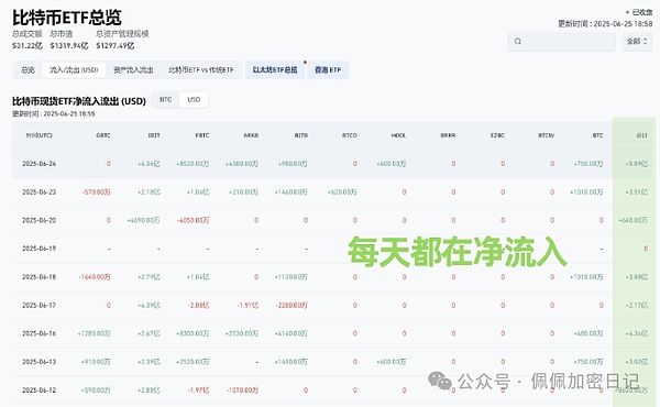 市场大跌狂欢：一位老交易员的实盘分享
