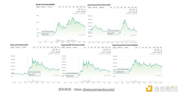 2024龙年将至：龙宝宝带来的财富机遇与美好期许